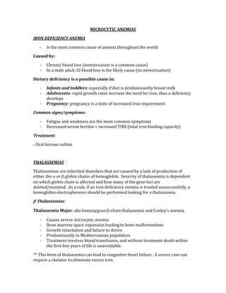 MICROCYTIC ANEMIAS 
IRON DEFICIENCY ANEMIA 
‐ Is the most common cause of anemia throughout the world 
Caused by: 
‐ Chronic blood loss (menstruation is a common cause) 
‐ In a male adult, GI blood loss is the likely cause (no menstruation) 
Dietary deficiency is a possible cause in: 
‐ Infants and toddlers: especially if diet is predominantly breast milk 
‐ Adolescents: rapid growth rates increase the need for iron, thus a deficiency 
develops 
‐ Pregnancy: pregnancy is a state of increased iron requirement 
Common signs/symptoms: 
‐ Fatigue and weakness are the most common symptoms 
‐ Decreased serum ferritin + increased TIBS (total iron binding capacity) 
Treatment: 
‐ Oral ferrous sulfate 
 
THALASSEMIAS 
Thalassemias are inherited disorders that are caused by a lack of production of 
either the α or β globin chains of hemoglobin.  Severity of thalassemia is dependent 
on which globin chain is affected and how many of the gene loci are 
deleted/mutated.  As a rule, if an iron deficiency anemia is treated unsuccessfully, a 
hemoglobin electrophoresis should be performed looking for a thalassemia. 
β Thalassemias: 
Thalassemia Major: aka homozygous β‐chain thalassemia and Cooley’s anemia. 
‐ Causes severe microcytic anemia 
‐ Bone marrow space expansion leading to bone malformations 
‐ Growth retardation and failure to thrive 
‐ Predominantly in Mediterranean population 
‐ Treatment involves blood transfusion, and without treatment death within 
the first few years of life is unavoidable. 
** This form of thalassemia can lead to congestive heart failure.  A severe case can 
require a chelator to eliminate excess iron. 
 