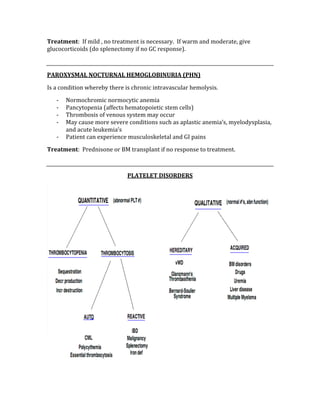 Treatment:  If mild , no treatment is necessary.  If warm and moderate, give 
glucocorticoids (do splenectomy if no GC response). 
 
PAROXYSMAL NOCTURNAL HEMOGLOBINURIA (PHN) 
Is a condition whereby there is chronic intravascular hemolysis. 
‐ Normochromic normocytic anemia 
‐ Pancytopenia (affects hematopoietic stem cells) 
‐ Thrombosis of venous system may occur 
‐ May cause more severe conditions such as aplastic anemia’s, myelodysplasia, 
and acute leukemia’s 
‐ Patient can experience musculoskeletal and GI pains 
Treatment:  Prednisone or BM transplant if no response to treatment. 
 
PLATELET DISORDERS 
 
 
 