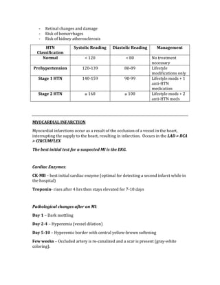 ‐ Retinal changes and damage 
‐ Risk of hemorrhages 
‐ Risk of kidney atherosclerosis 
HTN 
Classification 
Systolic Reading  Diastolic Reading  Management 
Normal  < 120  < 80  No treatment 
necessary 
Prehypertension  120‐139  80‐89  Lifestyle 
modifications only 
Stage 1 HTN  140‐159  90‐99  Lifestyle mods + 1 
anti‐HTN 
medication 
Stage 2 HTN  ≥ 160  ≥ 100  Lifestyle mods + 2 
anti‐HTN meds 
 
 
MYOCARDIAL INFARCTION 
Myocardial infarctions occur as a result of the occlusion of a vessel in the heart, 
interrupting the supply to the heart, resulting in infarction.  Occurs in the LAD > RCA 
> CIRCUMFLEX  
The best initial test for a suspected MI is the EKG. 
 
Cardiac Enzymes: 
CK­MB – best initial cardiac enzyme (optimal for detecting a second infarct while in 
the hospital) 
Troponin‐ rises after 4 hrs then stays elevated for 7‐10 days 
 
Pathological changes after an MI: 
Day 1 – Dark mottling 
Day 2­4 – Hyperemia (vessel dilation) 
Day 5­10 – Hyperemic border with central yellow‐brown softening 
Few weeks – Occluded artery is re‐canalized and a scar is present (gray‐white 
coloring). 
 
 