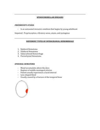  
SPINOCEREBELLAR DISEASES 
 
FRIEDREICH’S ATAXIA 
‐ Is an autosomal recessive condition that begins by young adulthood. 
Impaired:  Proprioception, vibratory sense, ataxia, and nystagmus 
 
DIFFERENT TYPES OF INTRACRANIAL HEMORRHAGE 
 
1. Epidural Hematoma 
2. Subdural Hematoma 
3. Subarachnoid Hemorrhage 
4. Parenchymal Hematoma 
 
EPIDURAL HEMATOMA 
‐ Blood accumulates above the dura 
‐ Rupture of middle meningeal arteries 
‐ Patient usually experiences a lucid interval 
‐ Lens shaped bleed 
‐ Usually caused by a fracture of the temporal bone 
 
 
 
 
 
 