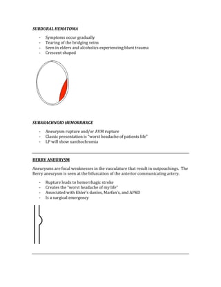 SUBDURAL HEMATOMA 
‐ Symptoms occur gradually 
‐ Tearing of the bridging veins 
‐ Seen in elders and alcoholics experiencing blunt trauma 
‐ Crescent shaped 
 
 
SUBARACHNOID HEMORRHAGE 
‐ Aneurysm rupture and/or AVM rupture 
‐ Classic presentation is “worst headache of patients life” 
‐ LP will show xanthochromia 
 
BERRY ANEURYSM 
Aneurysms are focal weaknesses in the vasculature that result in outpouchings.  The 
Berry aneurysm is seen at the bifurcation of the anterior communicating artery. 
‐ Rupture leads to hemorrhagic stroke 
‐ Creates the “worst headache of my life” 
‐ Associated with Ehler’s danlos, Marfan’s, and APKD 
‐ Is a surgical emergency 
 
 
 