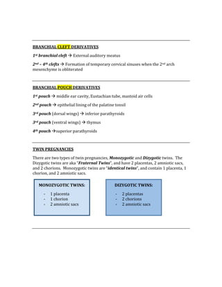  
 
BRANCHIAL CLEFT DERIVATIVES 
1st branchial cleft  External auditory meatus 
2nd – 4th clefts  Formation of temporary cervical sinuses when the 2nd arch 
mesenchyme is obliterated 
 
BRANCHIAL POUCH DERIVATIVES 
1st pouch  middle ear cavity, Eustachian tube, mastoid air cells 
2nd pouch  epithelial lining of the palatine tonsil 
3rd pouch (dorsal wings)  inferior parathyroids 
3rd pouch (ventral wings)  thymus 
4th pouch superior parathyroids 
 
TWIN PREGNANCIES 
There are two types of twin pregnancies, Monozygotic and Dizygotic twins.  The 
Dizygotic twins are aka “Fraternal Twins”, and have 2 placentas, 2 amniotic sacs, 
and 2 chorions.  Monozygotic twins are “identical twins”, and contain 1 placenta, 1 
chorion, and 2 amniotic sacs. 
 
 
 
 
 
 
 
 
 
MONOZYGOTIC TWINS: 
‐ 1 placenta 
‐ 1 chorion 
‐ 2 amniotic sacs 
DIZYGOTIC TWINS: 
‐ 2 placentas 
‐ 2 chorions 
‐ 2 amniotic sacs 
 