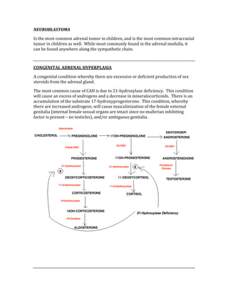 NEUROBLASTOMA 
Is the most common adrenal tumor in children, and is the most common intracranial 
tumor in children as well.  While most commonly found in the adrenal medulla, it 
can be found anywhere along the sympathetic chain. 
 
CONGENITAL ADRENAL HYPERPLASIA 
A congenital condition whereby there are excessive or deficient production of sex 
steroids from the adrenal gland. 
The most common cause of CAH is due to 21‐hydroxylase deficiency.  This condition 
will cause an excess of androgens and a decrease in mineralocorticoids.  There is an 
accumulation of the substrate 17‐hydroxyprogesterone.  This condition, whereby 
there are increased androgens, will cause masculinization of the female external 
genitalia (internal female sexual organs are intact since no mullerian inhibiting 
factor is present – no testicles), and/or ambiguous genitalia. 
 
 
 
 
 
 