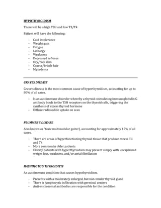 HYPOTHYROIDISM 
There will be a high TSH and low T3/T4 
Patient will have the following: 
‐ Cold intolerance 
‐ Weight gain 
‐ Fatigue 
‐ Lethargy 
‐ Weakness 
‐ Decreased reflexes  
‐ Dry/cool skin 
‐ Coarse/brittle hair 
‐ Myxedema 
 
GRAVES DISEASE 
Grave’s disease is the most common cause of hyperthyroidism, accounting for up to 
80% of all cases. 
‐ Is an autoimmune disorder whereby a thyroid‐stimulating immunoglobulin G 
antibody binds to the TSH receptors on the thyroid cells, triggering the 
synthesis of excess thyroid hormone 
‐ Diffuse radioiodide uptake on scan 
 
PLUMMER’S DISEASE 
Also known as “toxic multinodular goiter), accounting for approximately 15% of all 
cases. 
‐ There are areas of hyperfunctioning thyroid tissue that produce excess T3 
and T4 
‐ More common in older patients 
‐ Elderly patients with hyperthyroidism may present simply with unexplained 
weight loss, weakness, and/or atrial fibrillation 
 
HASHIMOTO’S THYROIDITIS 
An autoimmune condition that causes hypothyroidism. 
‐ Presents with a moderately enlarged, but non‐tender thyroid gland 
‐ There is lymphocytic infiltration with germinal centers 
‐ Anti‐microsomal antibodies are responsible for the condition 
 