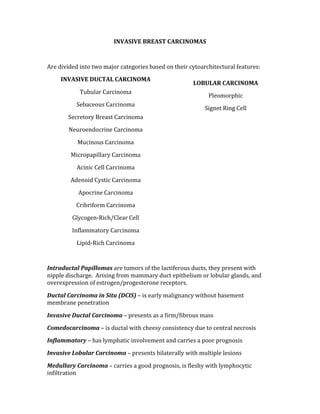 INVASIVE BREAST CARCINOMAS 
 
Are divided into two major categories based on their cytoarchitectural features: 
 
 
 
 
 
 
 
 
 
 
 
 
 
 
 
Intraductal Papillomas are tumors of the lactiferous ducts, they present with 
nipple discharge.  Arising from mammary duct epithelium or lobular glands, and 
overexpression of estrogen/progesterone receptors. 
Ductal Carcinoma in Situ (DCIS) – is early malignancy without basement 
membrane penetration 
Invasive Ductal Carcinoma – presents as a firm/fibrous mass 
Comedocarcinoma – is ductal with cheesy consistency due to central necrosis 
Inflammatory – has lymphatic involvement and carries a poor prognosis 
Invasive Lobular Carcinoma – presents bilaterally with multiple lesions 
Medullary Carcinoma – carries a good prognosis, is fleshy with lymphocytic 
infiltration 
INVASIVE DUCTAL CARCINOMA 
Tubular Carcinoma 
Sebaceous Carcinoma 
Secretory Breast Carcinoma 
Neuroendocrine Carcinoma 
Mucinous Carcinoma 
Micropapillary Carcinoma 
Acinic Cell Carcinoma 
Adenoid Cystic Carcinoma 
Apocrine Carcinoma 
Cribriform Carcinoma 
Glycogen‐Rich/Clear Cell 
Inflammatory Carcinoma 
Lipid‐Rich Carcinoma 
 
LOBULAR CARCINOMA 
Pleomorphic 
Signet Ring Cell 
 