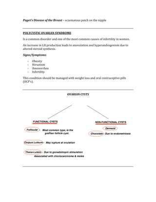 Paget’s Disease of the Breast – eczematous patch on the nipple 
 
POLYCYSTIC OVARIAN SYNDROME 
Is a common disorder and one of the most common causes of infertility in women. 
An increase in LH production leads to anovulation and hyperandrogenism due to 
altered steroid synthesis. 
Signs/Symptoms: 
‐ Obesity 
‐ Hirsutism 
‐ Amenorrhea 
‐ Infertility 
This condition should be managed with weight loss and oral contraceptive pills 
(OCP’s). 
 
OVARIAN CYSTS 
 
 
 
 
 
 