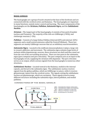  
BASAL GANGLIA 
The basal ganglia are a group of nuclei situated at the base of the forebrain and are 
connected with the cerebral cortex and thalamus.  The basal ganglia are important 
in many functions, namely motor control and learning.  The main components of the 
basal ganglia are the Striatum, Pallidum, Substantia Nigra, and the Subthalamic 
Nucleus. 
Striatum – The largest part of the basal ganglia, it consists of two parts (Caudate 
nucleus and Putamen).  The majority of the cells are GABAergic (>96%), and 
cholinergic neurons (~2%). 
Pallidum – Consists of a large Globus Pallidus (Internal (GPi) and external  (GPe) 
segments and a small ventral extension called the Ventral Pallidum).  These two 
segments are mainly GABAergic neurons that act as inhibitory neurotransmitters. 
Substantia Nigra – Located in the midbrain (mesencephalon), it plays a large role 
in reward, addiction, and movement.  The substantia nigra contains large levels of 
melanin within dopaminergic neurons, these structures are dark and thus stand out 
from the rest of the surrounding structures.  There are two parts to the substantia 
nigra (pars compacta and pars reticulata).  The pars compacta acts as an input to the 
basal ganglia circuit, supplying the striatum with dopamine.  The pars reticulata 
serves as an output, which conveys signals from the basal ganglia to numerous other 
structures. 
Subthalamic Nucleus – Located ventral to the thalamus, medial to the internal 
capsule, and dorsal to the substantia nigra.  The subthalamic nucleus receives 
signals from the globus pallidus, which are GABAergic in nature, while it receives 
glutaminergic inputs from the cerebral cortex.  The signals exiting the subthalamic 
nucleus are glutaminergic, which are excitatory.  These signals travel to many 
different structures including the substantia nigra, lateral pallidum, and medial 
pallidum.   
 
 