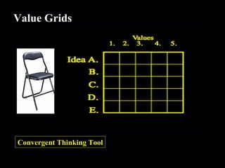 Robert Alan Black, Ph.D., CSP
alan @ cre8ng.com
http://www.cre8ng.com
Break Your CrayonsBreak Your Crayons
Value Grids
Convergent Thinking Tool
 
