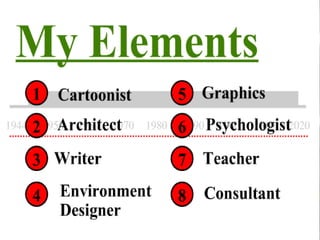 Robert Alan Black, Ph.D., CSP
alan @ cre8ng.com
http://www.cre8ng.com
Break Your CrayonsBreak Your Crayons
 