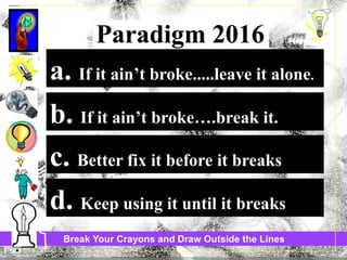 Robert Alan Black, Ph.D., CSP
alan @ cre8ng.com
http://www.cre8ng.com
Break Your CrayonsBreak Your Crayons
 