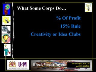 Robert Alan Black, Ph.D., CSP
alan @ cre8ng.com
http://www.cre8ng.com
Break Your CrayonsBreak Your Crayons
% Of Profit
15% Rule
Creativity or Idea Clubs
What Some Corps Do…
 