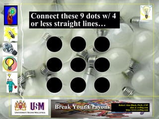 Robert Alan Black, Ph.D., CSP
alan @ cre8ng.com
http://www.cre8ng.com
Break Your CrayonsBreak Your Crayons
Connect these 9 dots w/ 4
or less straight lines…
 