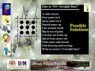 Robert Alan Black, Ph.D., CSP
alan @ cre8ng.com
http://www.cre8ng.com
Break Your CrayonsBreak Your Crayons
One or NO “straight lines”
A wide crayon
Pour paint on it
Spray paint on it
Squash paper up
Line around world
Dip in can of paint
Cut dots out & line up
Spiral from center out
Wide paint roller/brush
Fold drawing until overlap
Write in cursive “4 straight lines”
3 lines
Possible
Solutions
 