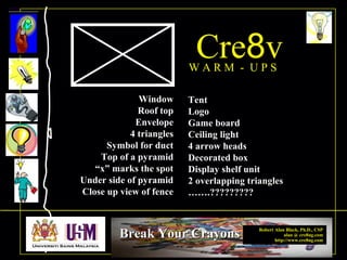Robert Alan Black, Ph.D., CSP
alan @ cre8ng.com
http://www.cre8ng.com
Break Your CrayonsBreak Your Crayons
Cre8vW A R M - U P S
Window
Roof top
Envelope
4 triangles
Symbol for duct
Top of a pyramid
“x” marks the spot
Under side of pyramid
Close up view of fence
Tent
Logo
Game board
Ceiling light
4 arrow heads
Decorated box
Display shelf unit
2 overlapping triangles
…….?????????
 