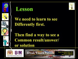 Robert Alan Black, Ph.D., CSP
alan @ cre8ng.com
http://www.cre8ng.com
Break Your CrayonsBreak Your Crayons
We need to learn to see
Differently first.
Then find a way to see a
Common result/answer/
or solution
Lesson
 