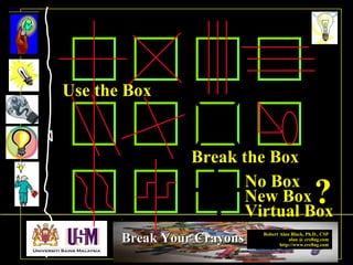 Robert Alan Black, Ph.D., CSP
alan @ cre8ng.com
http://www.cre8ng.com
Break Your CrayonsBreak Your Crayons
?
Break the Box
Use the Box
No Box
New Box
Virtual Box
 