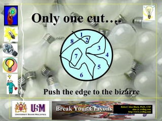 Robert Alan Black, Ph.D., CSP
alan @ cre8ng.com
http://www.cre8ng.com
Break Your CrayonsBreak Your Crayons
Only one cut….Only one cut….
1
2
3
4
5
6
7
8
Push the edge to the bizarrePush the edge to the bizarre
 