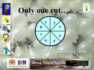 Robert Alan Black, Ph.D., CSP
alan @ cre8ng.com
http://www.cre8ng.com
Break Your CrayonsBreak Your Crayons
1 2
3
4
56
7
8
Only one cut….Only one cut….
Changing toolsChanging tools
 