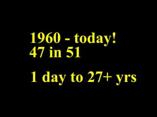 Robert Alan Black, Ph.D., CSP
alan @ cre8ng.com
http://www.cre8ng.com
Break Your CrayonsBreak Your Crayons
1960 - today!
47 in 51
1 day to 27+ yrs
 