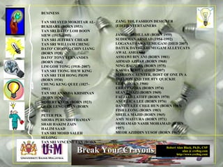 Robert Alan Black, Ph.D., CSP
alan @ cre8ng.com
http://www.cre8ng.com
Break Your CrayonsBreak Your Crayons
BUSINESS
TAN SRI SYED MOKHTAR AL-
BUKHARY (BORN 1953)
TAN SRI DATO' LOH BOON
SIEW (1915–1995)
TAN SRI JEFFREY CHEAH
TAN SRI WILLIAM CHENG
DATO' CHOONG CHIN LIANG
(BORN 1920)
DATO' TONY FERNANDES
(BORN 1964)
LIM GOH TONG (1918–2007)
TAN SRI TIONG HIEW KING
TAN SRI TEH HONG PIOW
(BORN 1930)
CHUNG KENG QUEE (1827–
1901)
TAN SRI ANANDA KRISHNAN
(BORN 1938)
ROBERT KUOK (BORN 1923)
QUEK LENG CHAN (BORN
1941)
PETER PEK
SHOBA PURUSHOTHAMAN
SHAH HAKIM ZAIN
HALIM SAAD
TAN SRI MOHD SALEH
SULONG
TAN SRI VINCENT TAN (BORN
1952)
ZANG TOI, FASHION DESIGNER
[EDIT]ENTERTAINERS
JAMAL ABDILLAH (BORN 1959)
SUDIRMAN ARSHAD (1954–1992)
LOGANATHAN ARUMUGAM (DIED 2007)
DATUK DAVID ARUMUGAM ALLEYCATS
AWAL ASHAARI
ASMAWI BIN ANI (BORN 1981)
AHMAD AZHAR (BORN 1968)
NING BAIZURA (BORN 1975)
KASMA BOOTY (DIED 2007)
MARION CAUNTER, HOST OF ONE IN A
MILLION AND THE 8TV QUICKIE
ELLA (BORN 1966)
ERRA FAZIRA (BORN 1974)
SEAN GHAZI (BORN 1969)
FAUZIAH LATIFF (BORN 1970)
ANGELICA LEE (BORN 1976)
DANIEL LEE CHEE HUN (BORN 1983)
FISH LEONG (BORN 1983)
SHEILA MAJID (BORN 1965)
AMY MASTURA (BORN 1971)
MOHAMAD NASIR MOHAMAD (BORN
1957)
MEOR AZIDDIN YUSOF (BORN 1967)
 