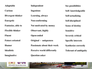 Robert Alan Black, Ph.D., CSP
alan @ cre8ng.com
http://www.cre8ng.com
Break Your CrayonsBreak Your Crayons
See possibilities
Self- knowledgeable
Self-actualizing
Self-disciplined
Sense of destiny
Sensitive
Severely critical
Specific interests
Synthesize correctly
Tolerant of ambiguity
Adaptable
Curious
Divergent thinker
Energetic
Fantasize, able to
Flexible thinker
Fluent
Future oriented
Humor
Idealistic
Imaginative
Independent
Ingenious
Learning, always
Non-conforming
Not motivated by money
Observant, highly
Open-ended
Original - uniqueness
Passionate about their work
Perceive world differently
Question asker
 