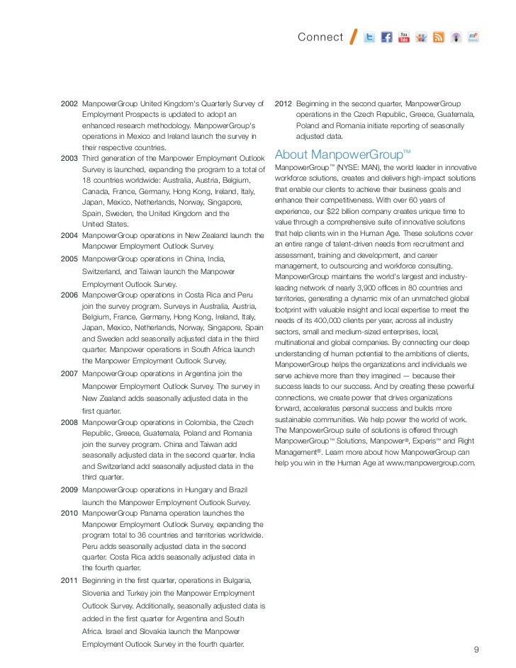 Us Mpg Employment Outlook 2012