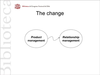The change
Product
management
Relationship
management
 