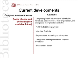 Current developments
• Congress person interviews to identify life
narratives, past identities, daily organization, and
changes on their practices or habits
Congressperson concerns Activities
• Field visits (Ethnographies)
• Interview Analysis
• Segmentation according to value traits
• Design and test of product and services
prototypes
• Transfer into action
Social change and
Evolution (non
available future)
 