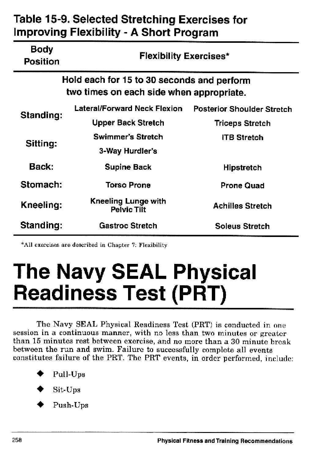 United States Navy Seal Physical Fitness Guide