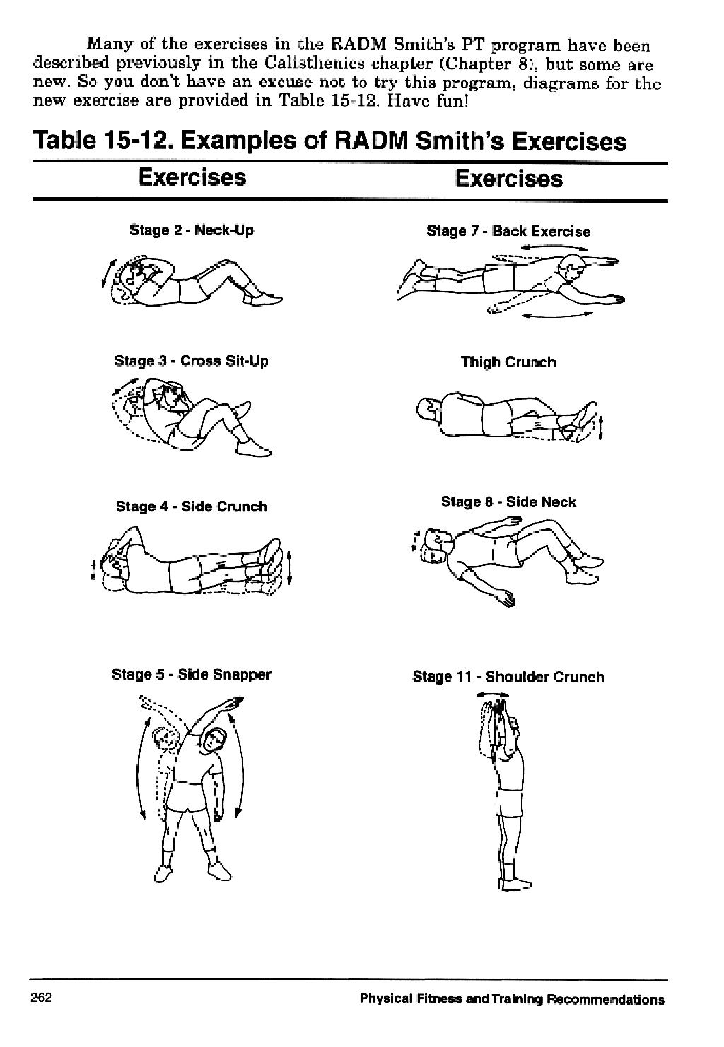 United States Navy Seal Physical Fitness Guide