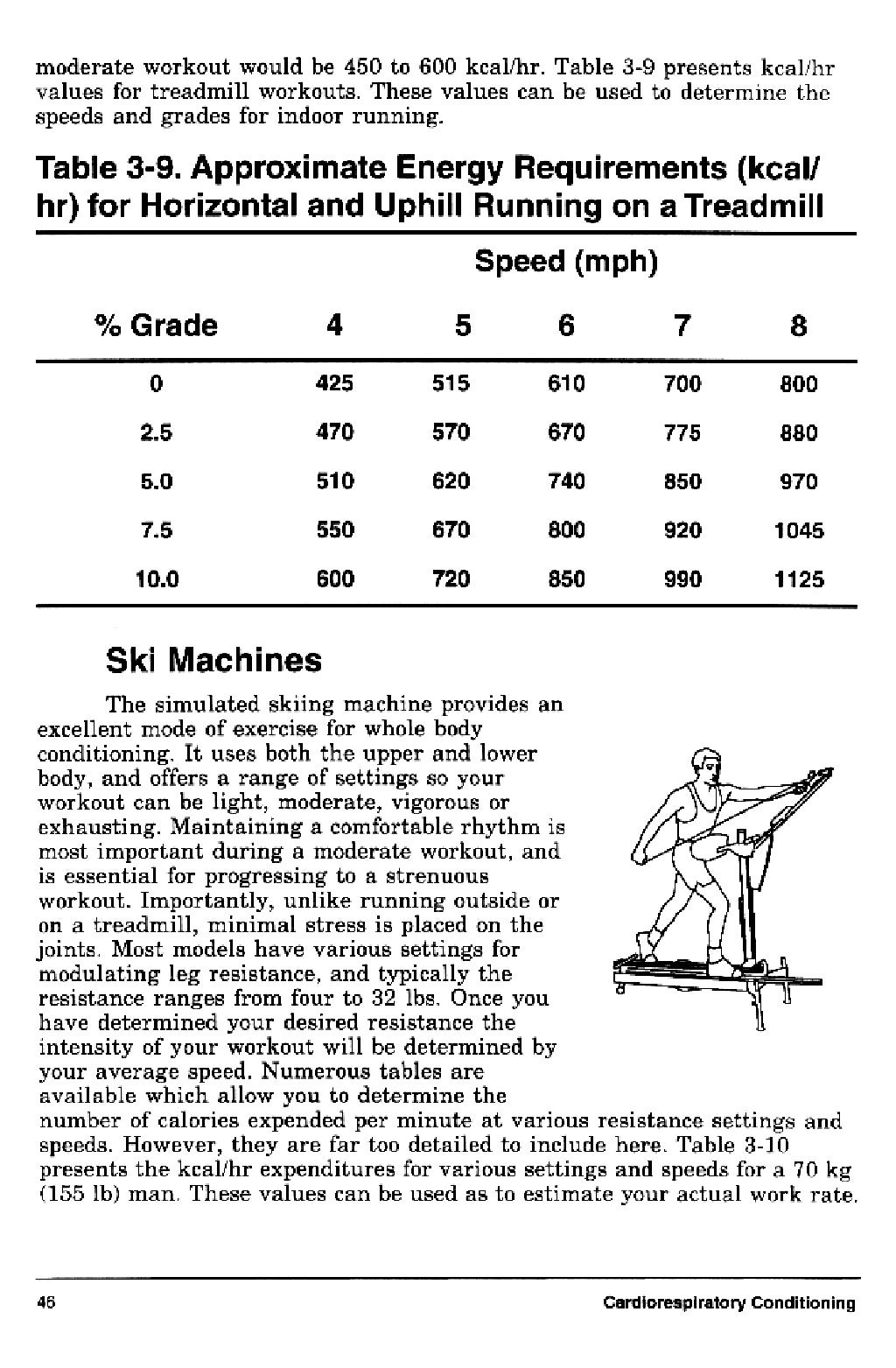 United States Navy Seal Physical Fitness Guide