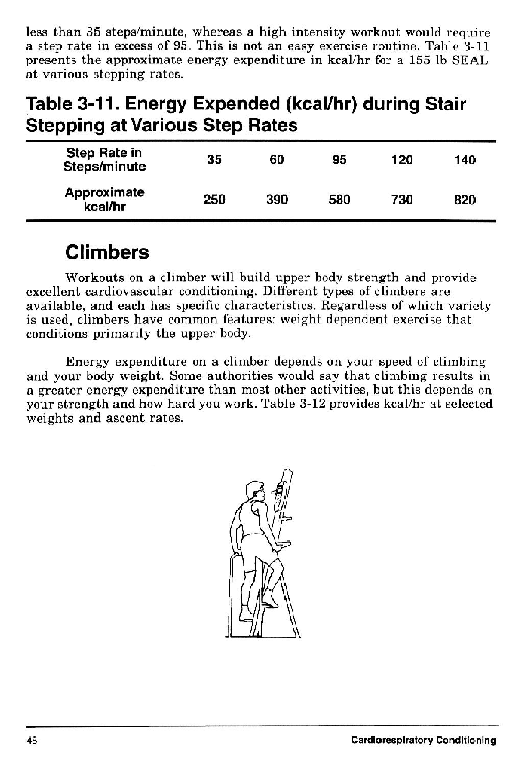 United States Navy Seal Physical Fitness Guide