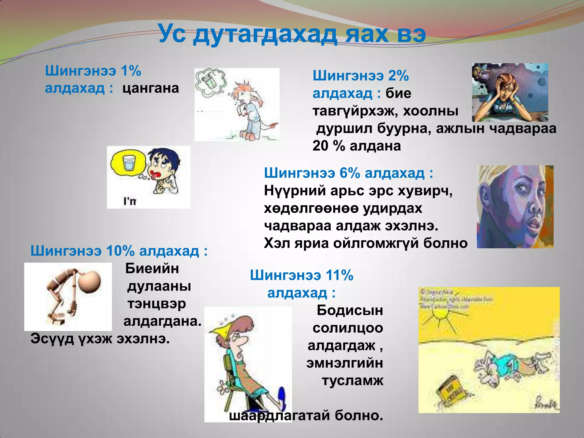Ус чандмань эрдэнэ | PPT