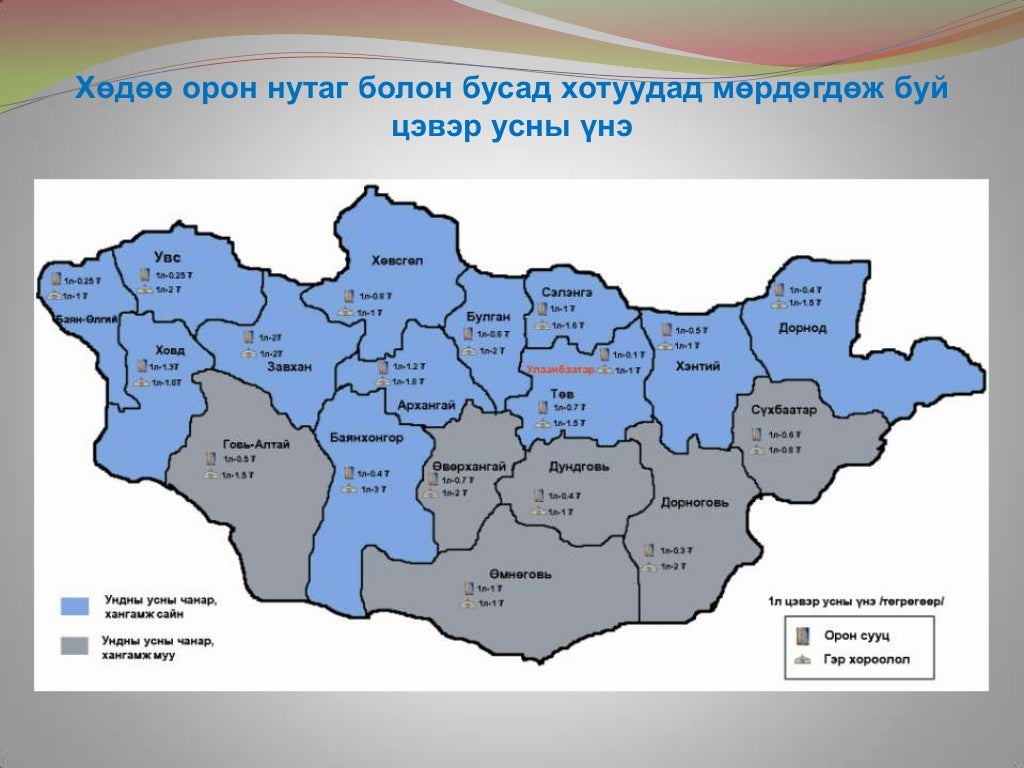 Ус чандмань эрдэнэ