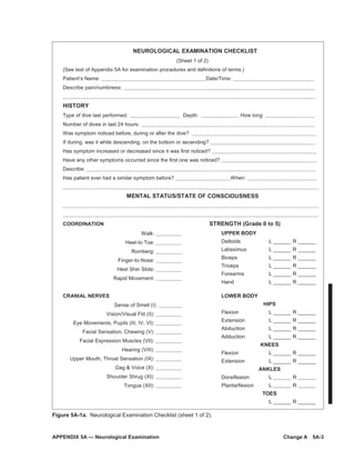 Usn neuro exam | PDF