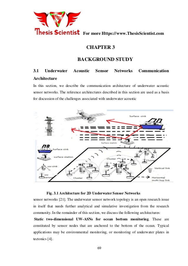 Underwater acoustics thesis 08 image