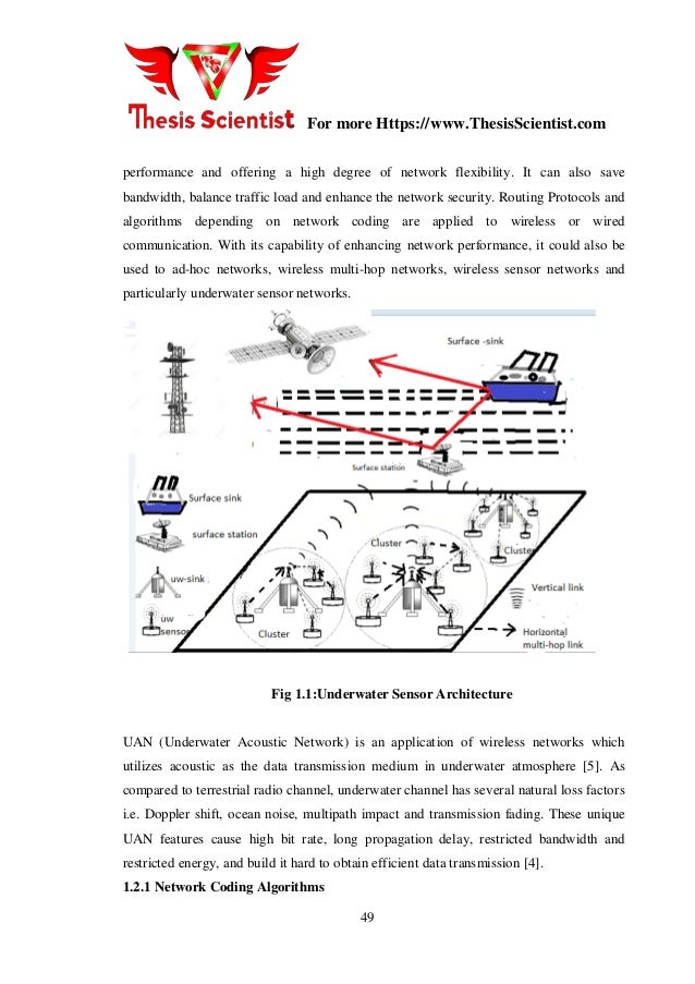 ONLINE NETWORK SIMULATOR - NS2 Project network coding master thesis