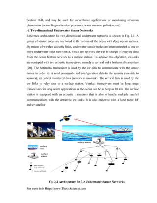 For more info Https://www.ThesisScientist.com
Section II-B, and may be used for surveillance applications or monitoring of ocean
phenomena (ocean biogeochemical processes, water streams, pollution, etc).
A. Two-dimensional Underwater Sensor Networks
Reference architecture for two-dimensional underwater networks is shown in Fig. 2.1. A
group of sensor nodes are anchored to the bottom of the ocean with deep ocean anchors.
By means of wireless acoustic links, underwater sensor nodes are interconnected to one or
more underwater sinks (uw-sinks), which are network devices in charge of relaying data
from the ocean bottom network to a surface station. To achieve this objective, uw-sinks
are equipped with two acoustic transceivers, namely a vertical and a horizontal transceiver
[20]. The horizontal transceiver is used by the uw-sink to communicate with the sensor
nodes in order to: i) send commands and configuration data to the sensors (uw-sink to
sensors); ii) collect monitored data (sensors to uw-sink). The vertical link is used by the
uw links to relay data to a surface station. Vertical transceivers must be long range
transceivers for deep water applications as the ocean can be as deep as 10 km. The surface
station is equipped with an acoustic transceiver that is able to handle multiple parallel
communications with the deployed uw-sinks. It is also endowed with a long range RF
and/or satellite
Fig. 3.2 Architecture for 3D Underwater Sensor Networks
 