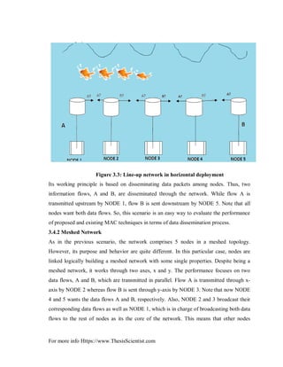 For more info Https://www.ThesisScientist.com
Figure 3.3: Line-up network in horizontal deployment
Its working principle is based on disseminating data packets among nodes. Thus, two
information flows, A and B, are disseminated through the network. While flow A is
transmitted upstream by NODE 1, flow B is sent downstream by NODE 5. Note that all
nodes want both data flows. So, this scenario is an easy way to evaluate the performance
of proposed and existing MAC techniques in terms of data dissemination process.
3.4.2 Meshed Network
As in the previous scenario, the network comprises 5 nodes in a meshed topology.
However, its purpose and behavior are quite different. In this particular case, nodes are
linked logically building a meshed network with some single properties. Despite being a
meshed network, it works through two axes, x and y. The performance focuses on two
data flows, A and B, which are transmitted in parallel. Flow A is transmitted through x-
axis by NODE 2 whereas flow B is sent through y-axis by NODE 3. Note that now NODE
4 and 5 wants the data flows A and B, respectively. Also, NODE 2 and 3 broadcast their
corresponding data flows as well as NODE 1, which is in charge of broadcasting both data
flows to the rest of nodes as its the core of the network. This means that other nodes
 