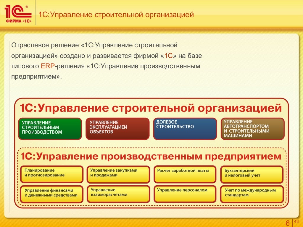 1с усо. 1с управление строительной организацией. «1с:управление строительной организацией» интерфейс. 1с управление строительной организацией значок. 1с ерп управление строительной организацией 2.