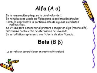 Alfa  (Α α) <ul><li>En la numeración griega se le da el valor de 1. </li></ul><ul><li>En minúscula es usada en física para...