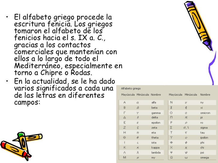 Uso científico del alfabeto griego Uso científico del alfabeto griego
