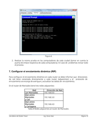 Figura 6 
2. Realizar la misma prueba en los computadores de cada ciudad (tomar en cuenta la 
puerta de enlace respectiva de cada computadora). En caso de problemas revisar todo 
el proceso. 
7. Configurar el enrutamiento dinámico (RIP) 
Para configurar el enrutamiento dinámico en cada router se debe informar que direcciones 
de red tiene conectada directamente a cada router (adyacentes) y el protocolo de 
enrutamiento se encarga de averiguar y actualizar las tablas de enrutamiento. 
En el router de Manizales tiene tres redes adyacentes: 
Red Dirección de Red 
Lan Manizales 192.168.0.0 
Wan entre 
Manizales 
192.168.3.0 
y Cali 
Wan entre 
Manizales 
y Cartagena 
192.168.4.0 
Tabla 8 Redes adyacentes al router de Manizales 
Uso básico de Packet Tracer Ing. Oscar Díaz Página 10 
 