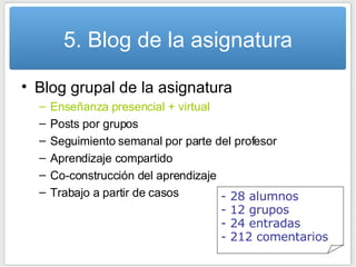 5. Blog de la asignatura Blog grupal de la asignatura Enseñanza presencial + virtual Posts por grupos  Seguimiento semanal por parte del profesor Aprendizaje compartido Co-construcción del aprendizaje Trabajo a partir de casos -  28 alumnos  - 12 grupos - 24 entradas - 212 comentarios 