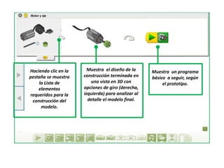 Muestra el diseño de la
construcción terminada en
una vista en 3D con
opciones de giro (derecha,
izquierda) para analizar al
detalle el modelo final.
Muestra un programa
básico a seguir, según
el prototipo.
Haciendo clic en la
pestaña se muestra
la Lista de
elementos
requeridos para la
construcción del
modelo.
 