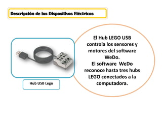 Hub USB Lego 
Descripción de los Dispositivos Eléctricos 
El Hub LEGO USB controla los sensores y motores del software WeDo. 
El software WeDo reconoce hasta tres hubs LEGO conectados a la computadora. 
Hub USB Lego  