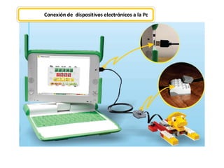 Conexión de dispositivos electrónicos a la Pc  