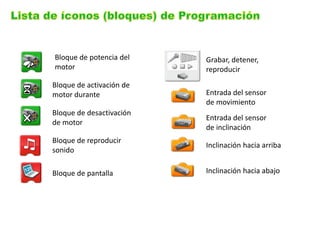 Bloque de potencia del 
motor 
Bloque de activación de motor durante 
Bloque de desactivación de motor 
Bloque de reproducir 
sonido 
Bloque de pantalla 
Grabar, detener, reproducir 
Entrada del sensor 
de movimiento 
Entrada del sensor 
de inclinación 
Inclinación hacia arriba 
Inclinación hacia abajo  