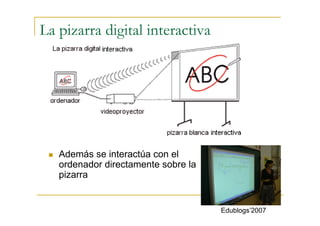 Uso didáctico de los recursos de Internet