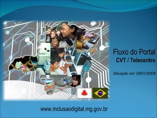 Fluxo do Portal CVT / Telecentro Situação em 28/01/2008 www.inclusaodigital.mg.gov.br 